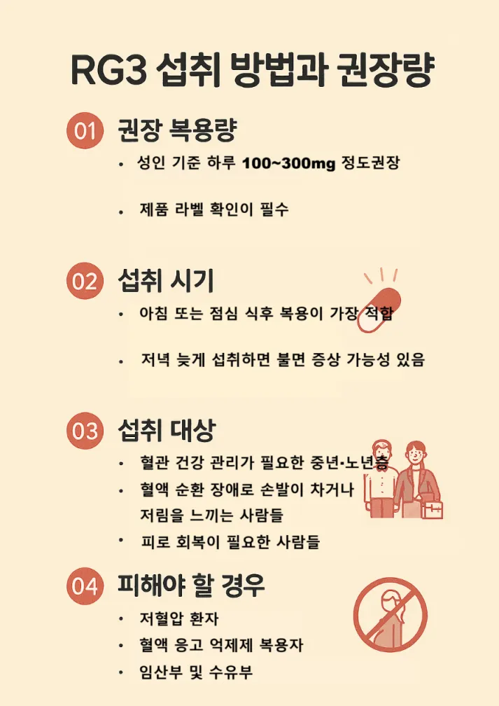 rg3 섭취 방법과 권장량