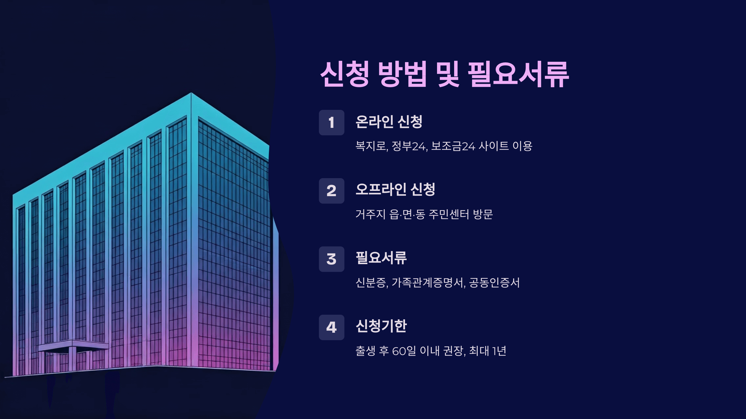 신청방법 및 필요서류