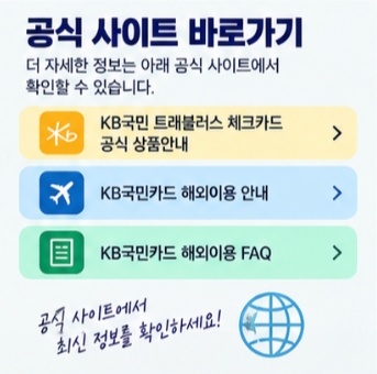 KB트래블카드 해외여행 전 꼭 확인할 사항