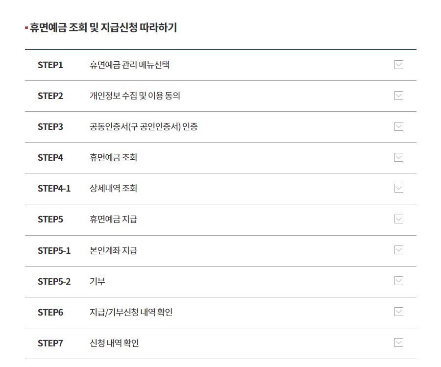 휴면환급금 조회 신청방법
