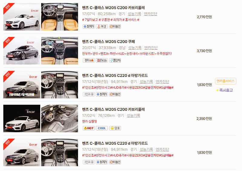 벤츠 C클래스 중고차 가격 시세표 24년10월