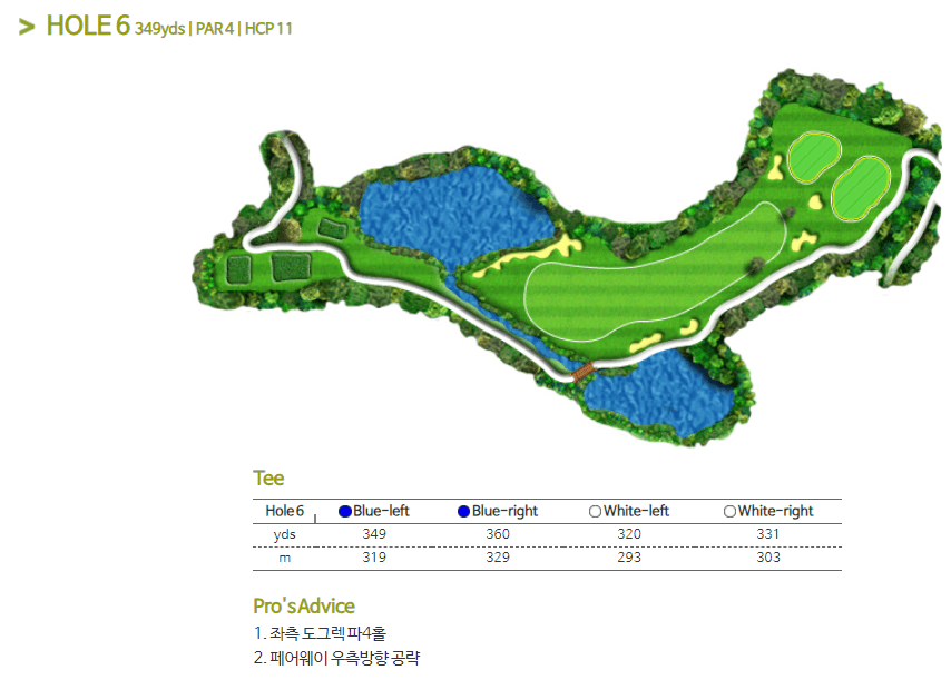 동래베네스트 골프클럽 6