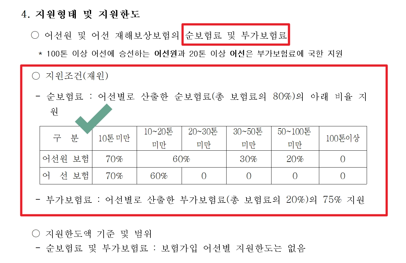어선원 재해보상보험 지원금