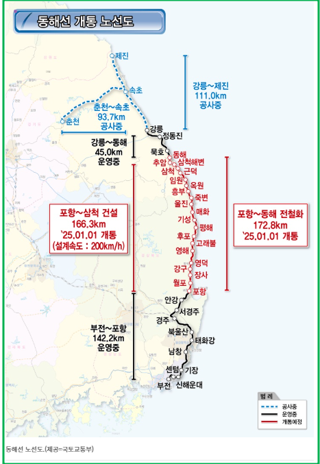 동해선 개통 노선도