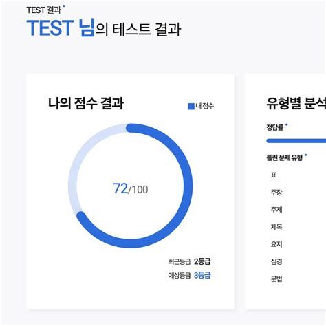 온라인 영어 강의