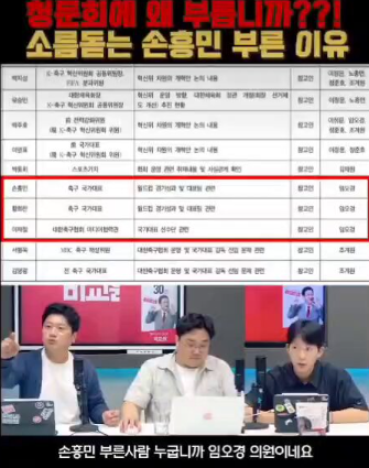 손흥민과 황희찬 참고인 채택 논란은 무엇일까1