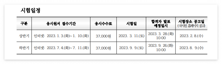 간호조무사 자격증 취득방법