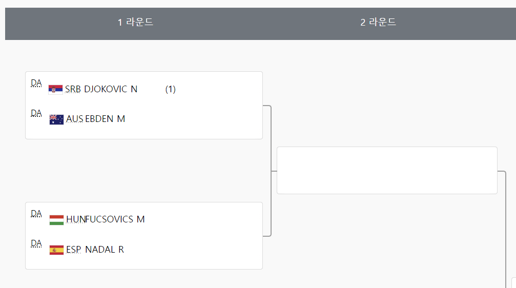 2024 파리올림픽 테니스 일정 참가선수 대진표 중계방송