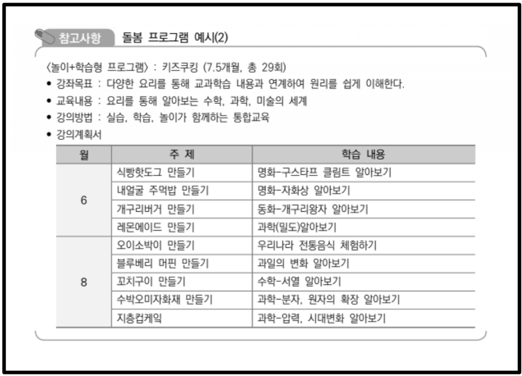 다함께돌봄센터 신청방법