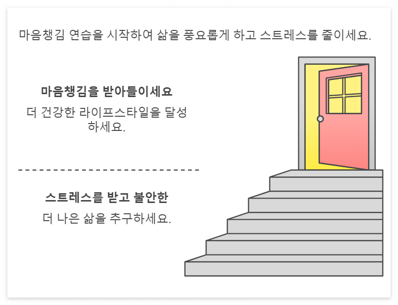 마음챙김 7가지 효과
