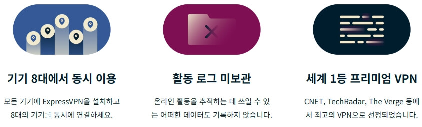 사용가능 기기 종류 및 동시 사용 기기 수