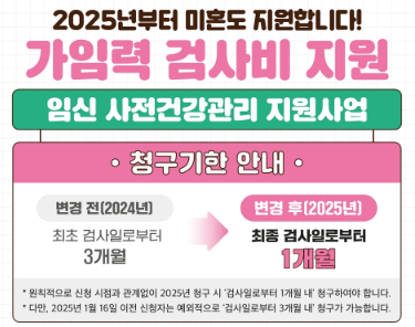 2025 임신