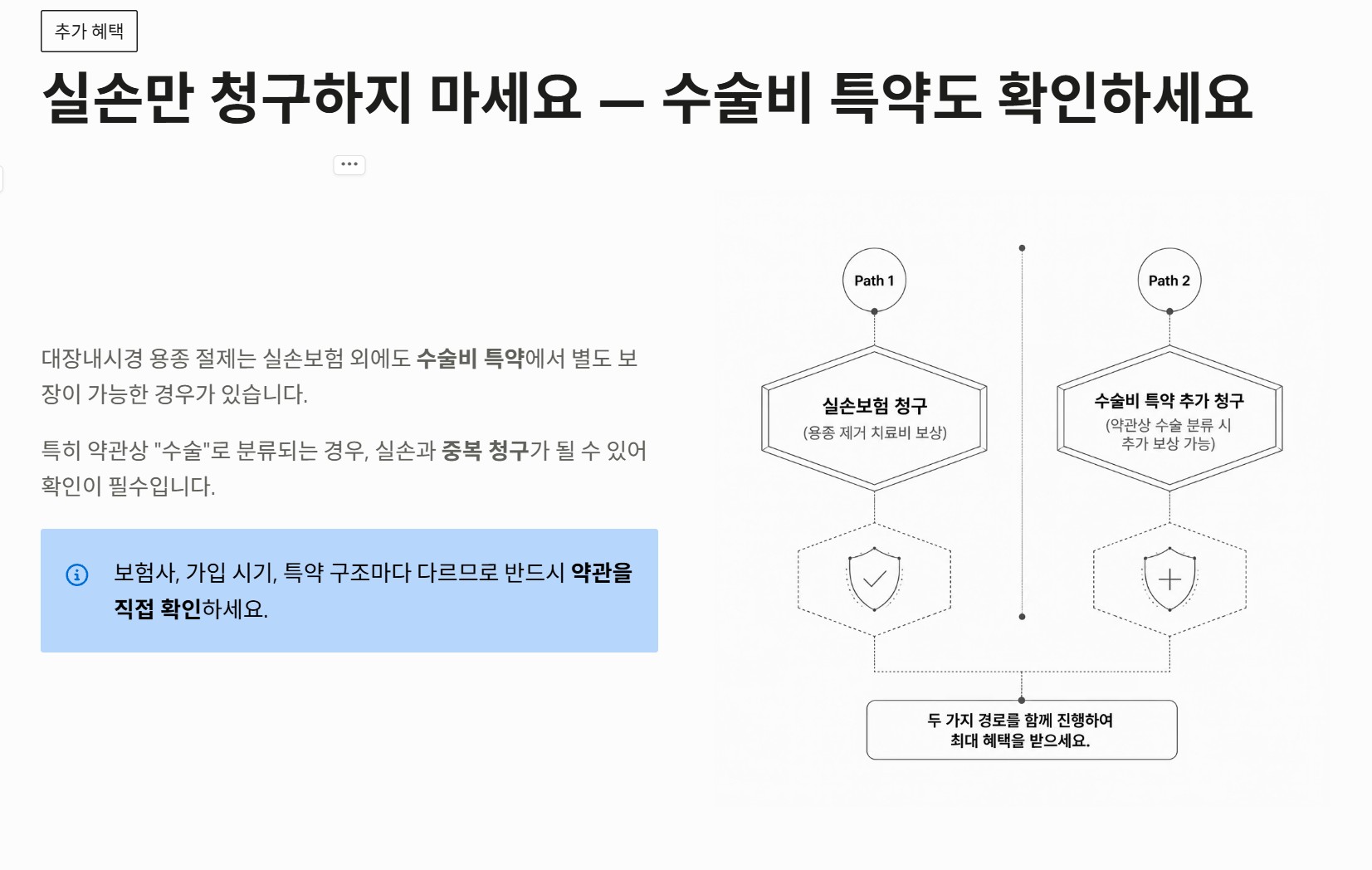 대장내시경 용종제거 실비청구