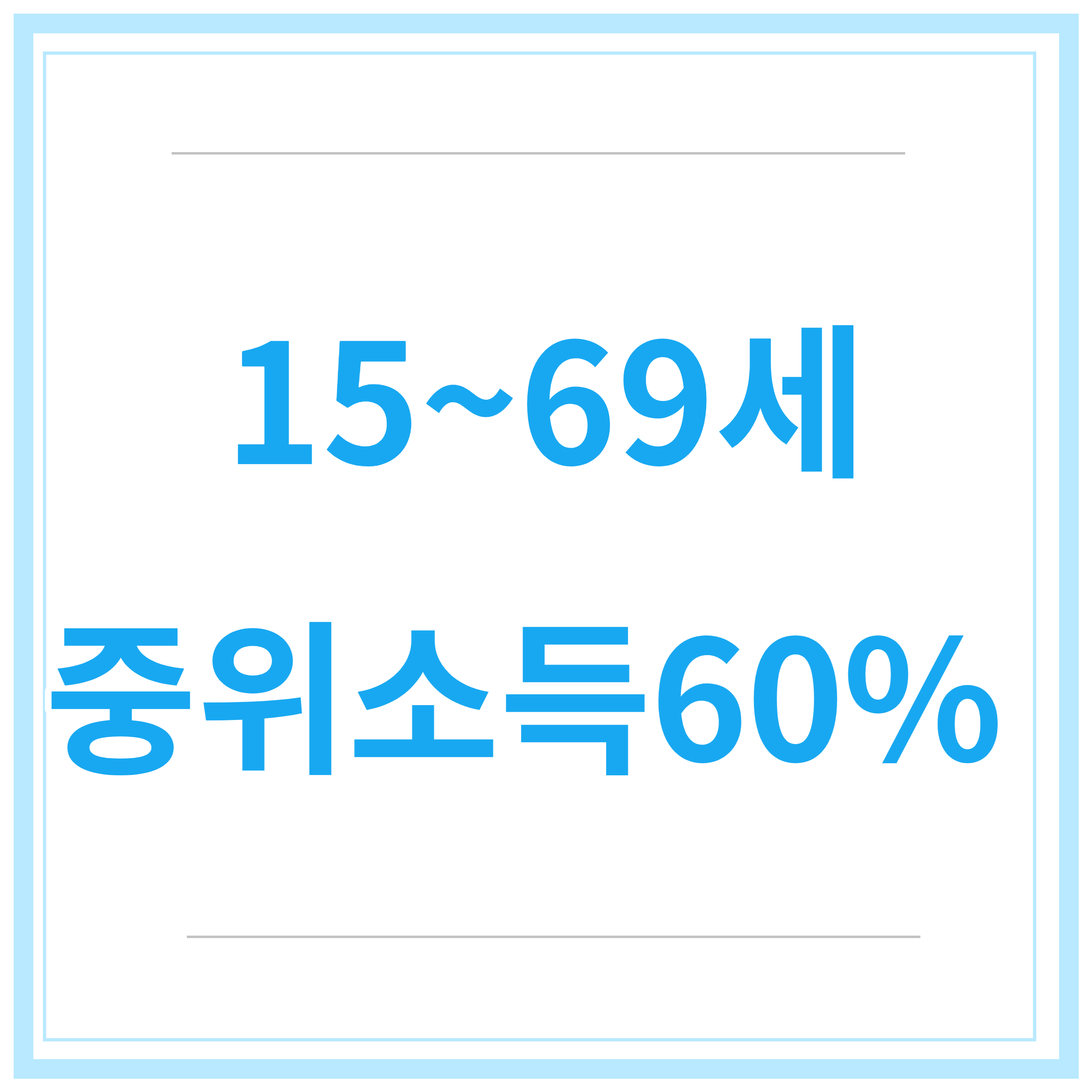 국민취업지원금-신청방법-청년취업지원금-제도