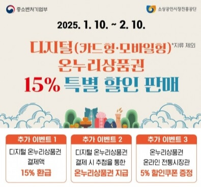 설명절 온누리상품권 할인 환급 혜택