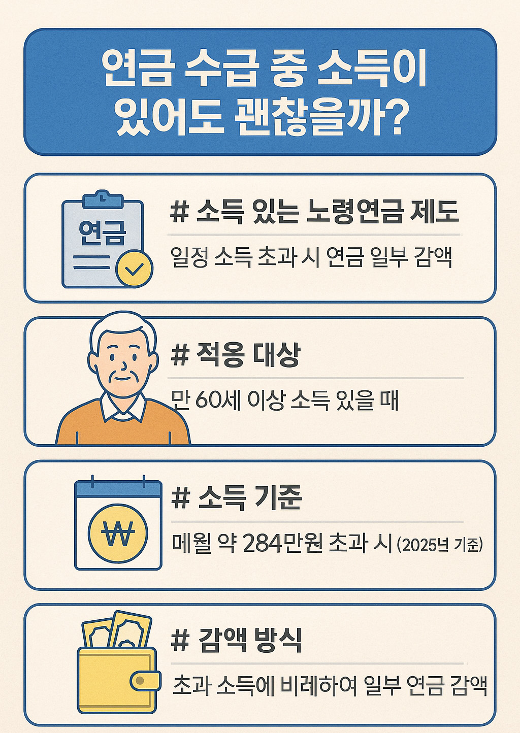 『국민연금 수령 중 취업하면 어떻게 될까? &ndash; 소득 있는 노령연금 제도의 모든 것』