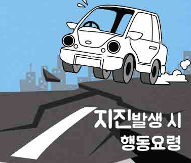 태풍 예상 시나리오