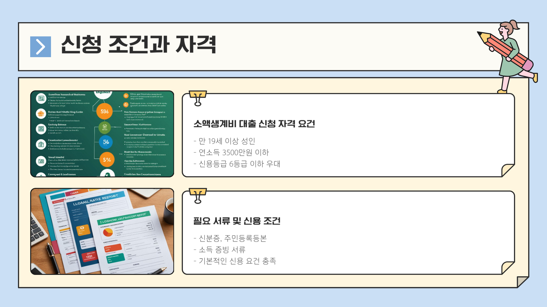 소액생계비 대출 신청 조건