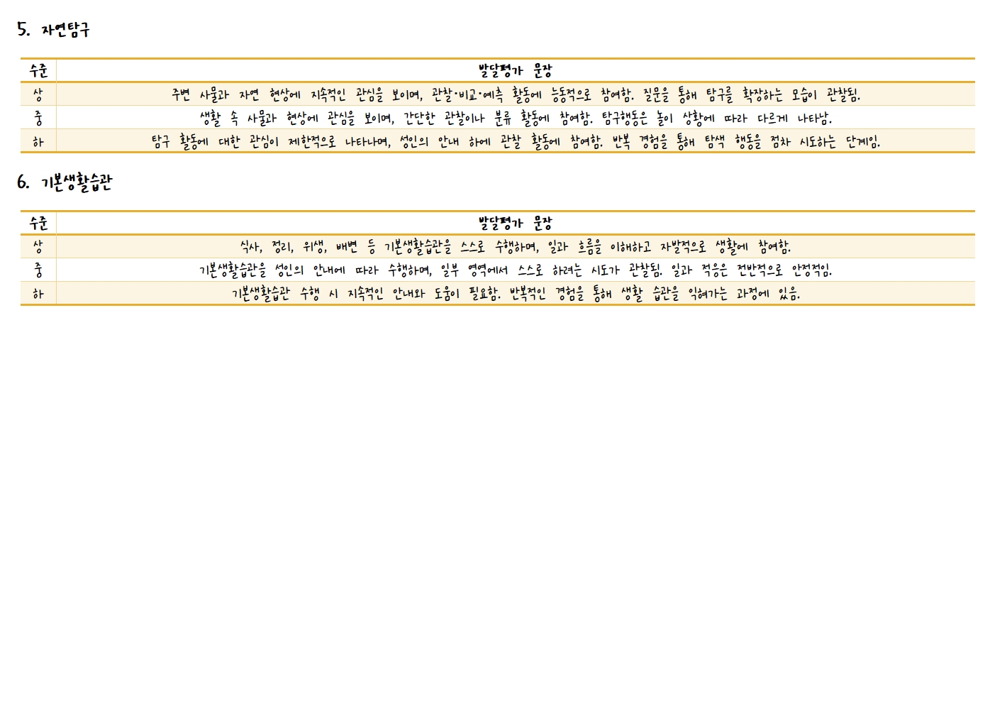 누리과정 연계 발달평가표2