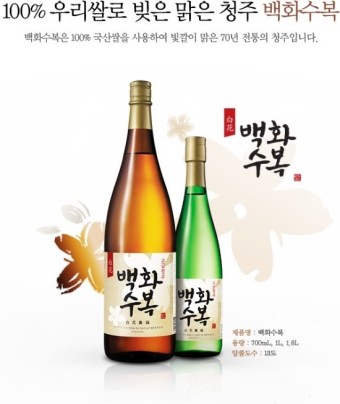 설날 차례상(제사상) 차리기의 기본 구성과 상차림 규칙 총정리