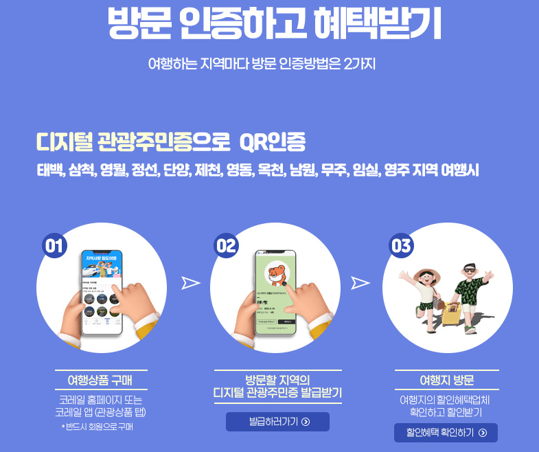 반값 기차여행 즐기기
