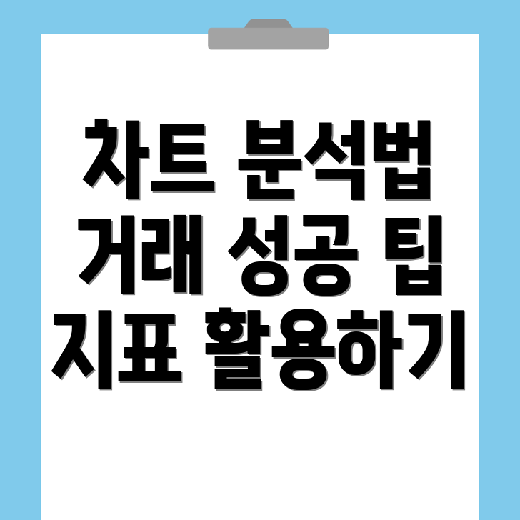 바이낸스 차트 지표