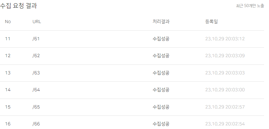 서치어드바이저