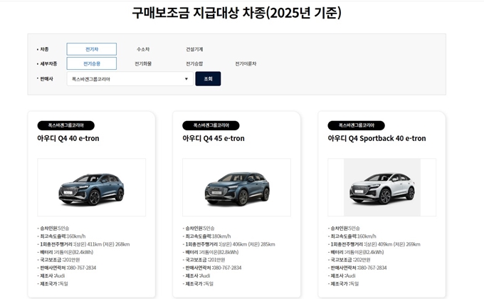 2025 성남 전기차 보조금 지급대상 차종