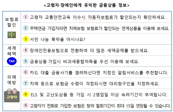 고령자와 장애인을 위한 금융상품 정보