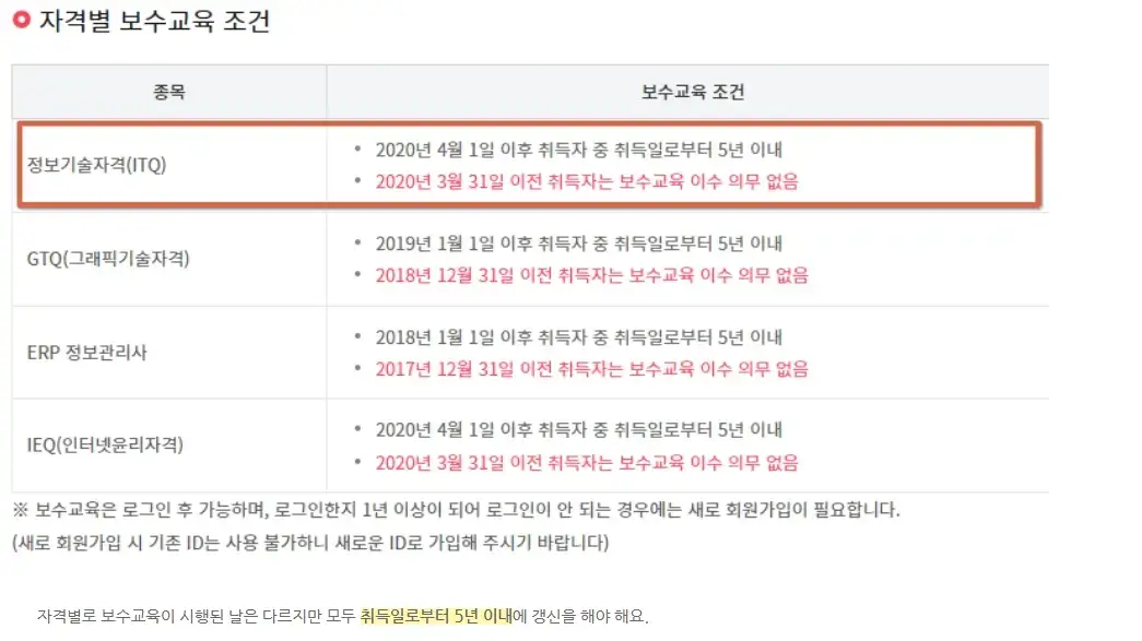 itq자격증 조회