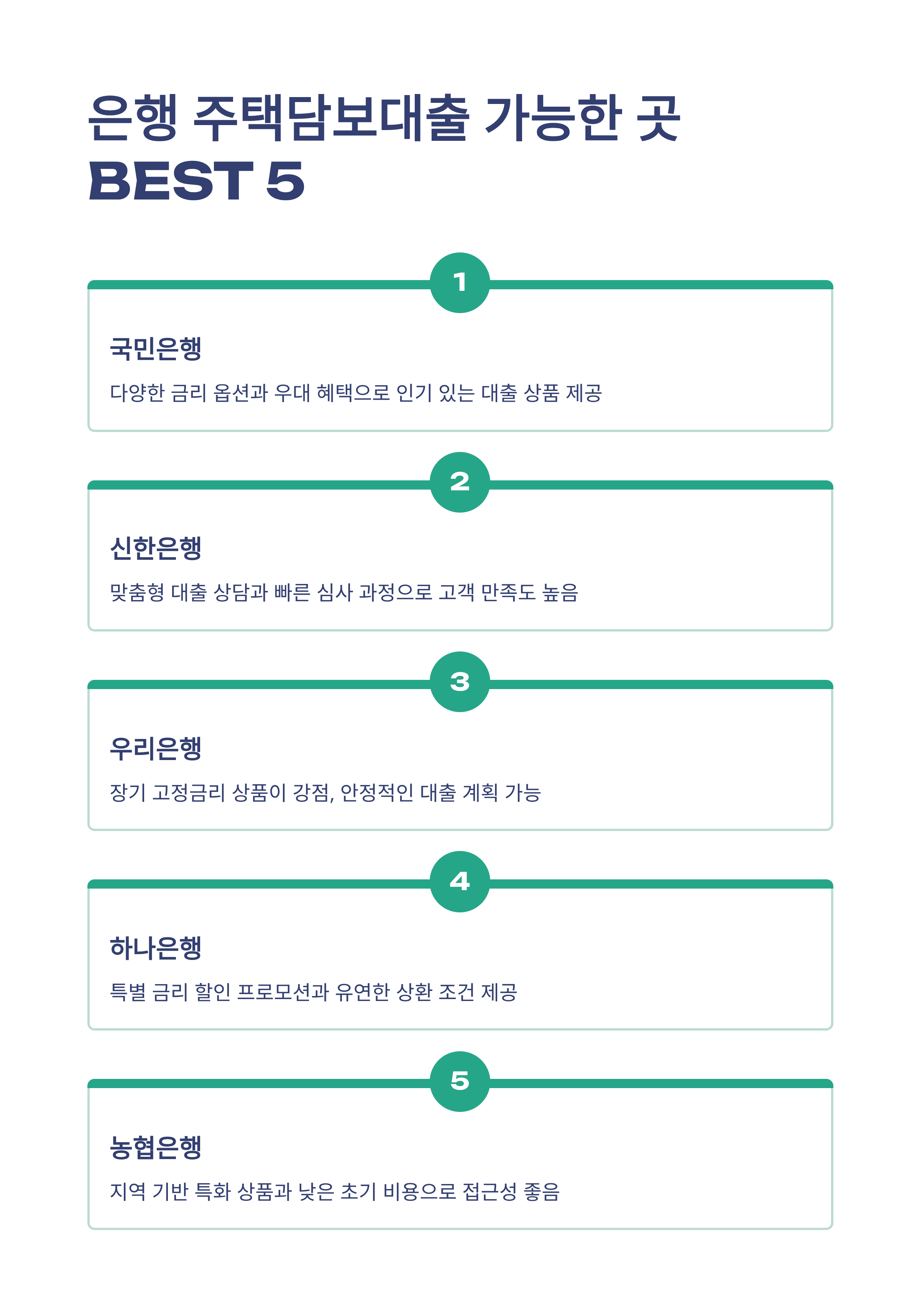은행 주택담보대출 가능한 곳 BEST 5