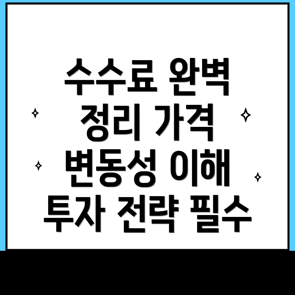 바이낸스 선물 수수료