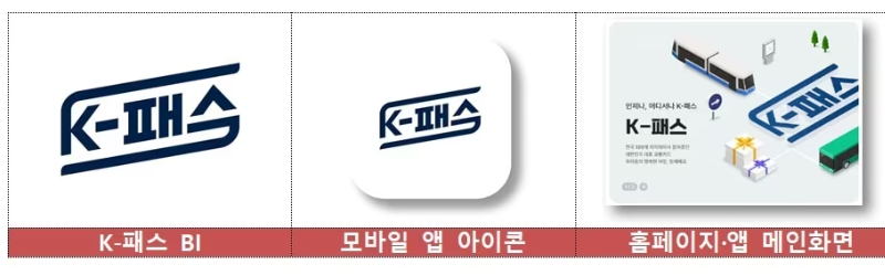 K패스앱
