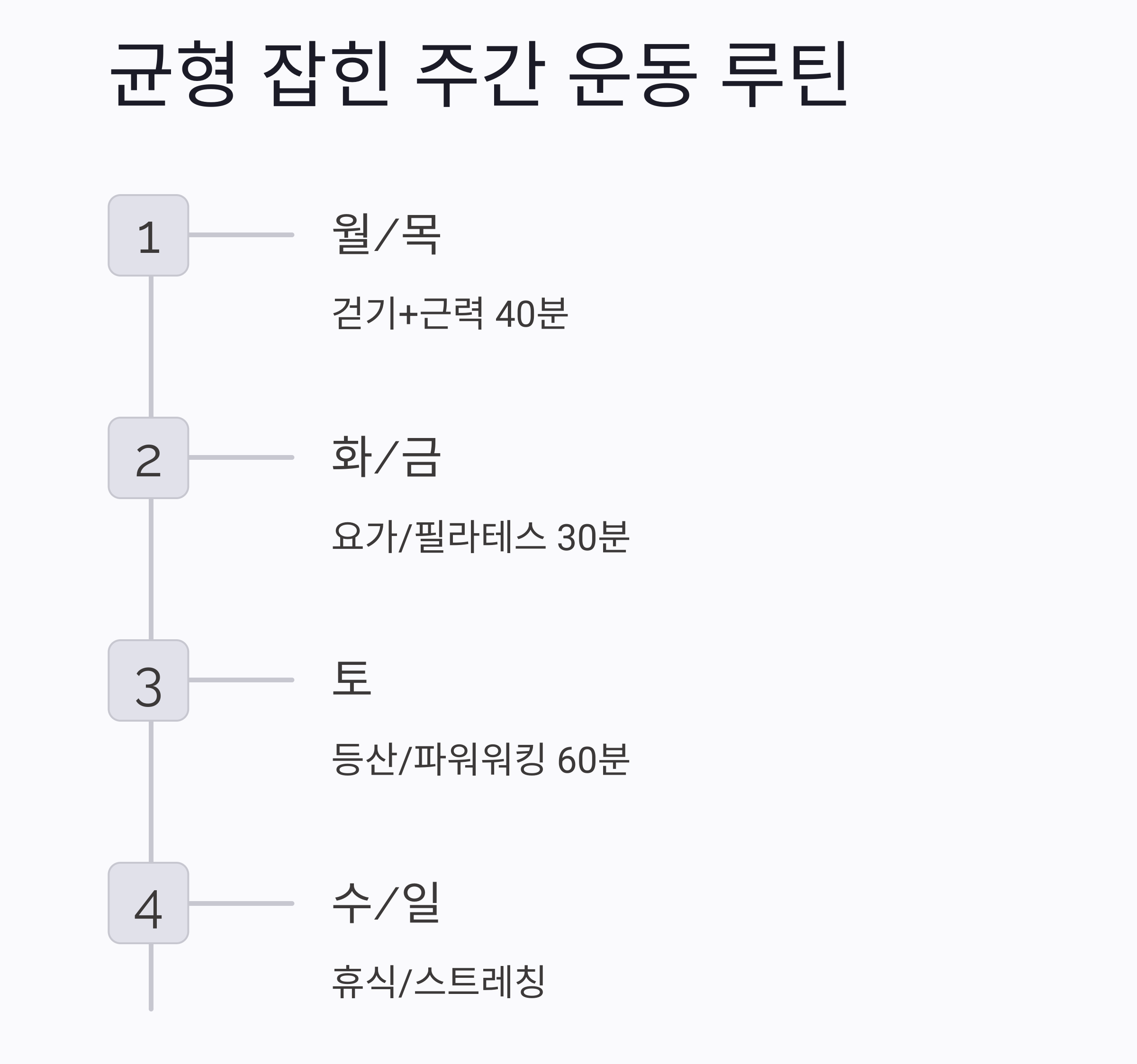 갱년기 운동 추천, 중년 여성에게 꼭 맞는 맞춤 루틴 공개