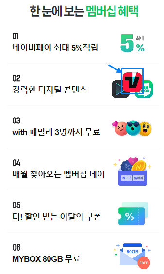 택배는 몽골몽골 출연진