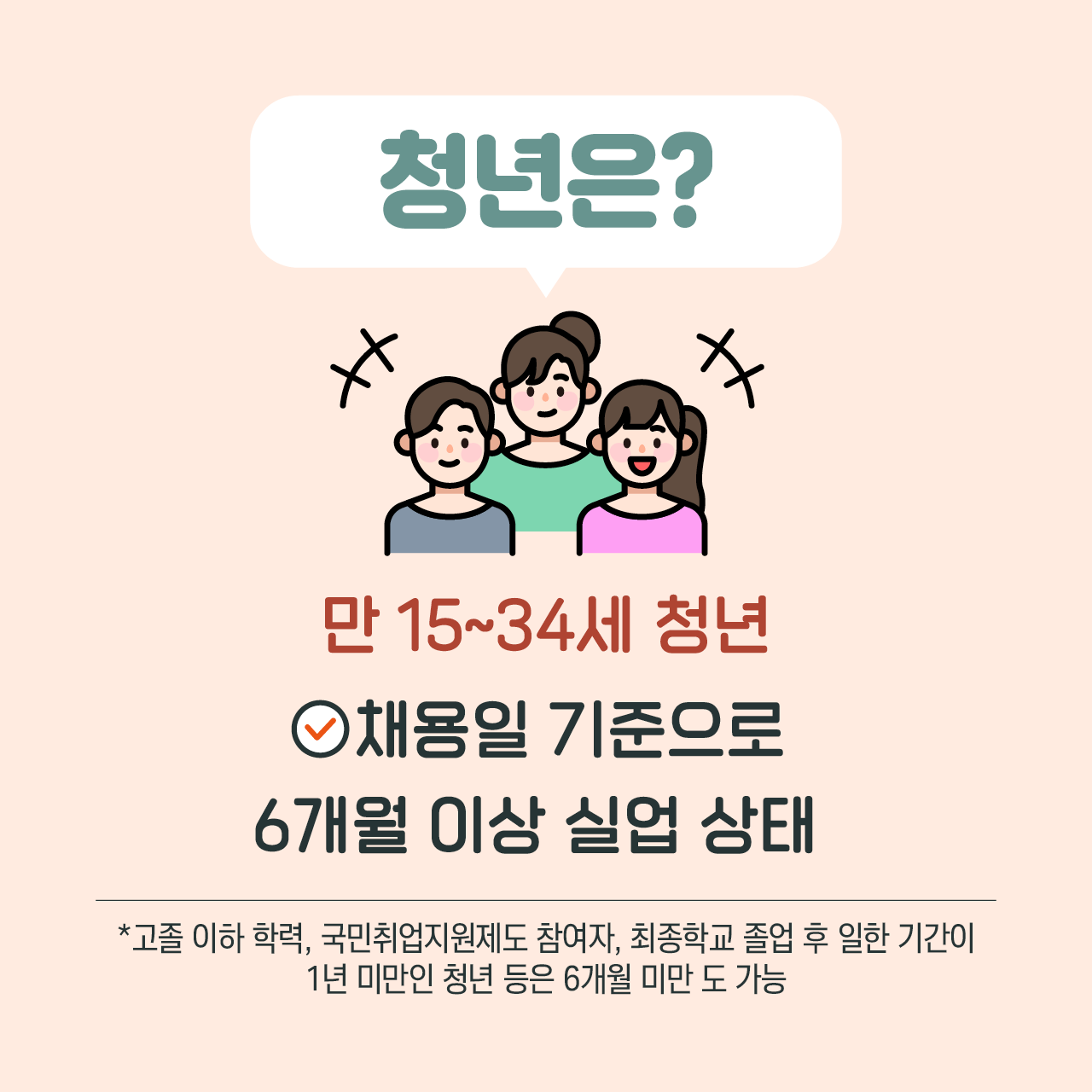 청년일자리 도약장려금