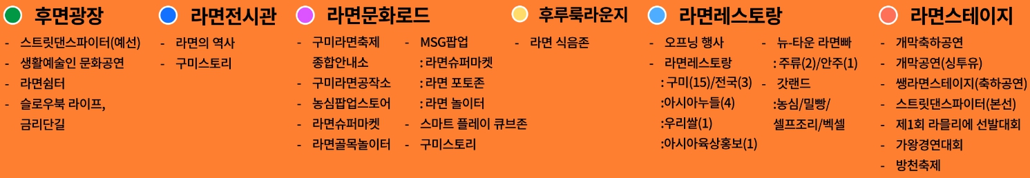 특별한/축제/2024/구미/라면/축제