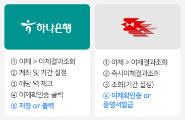 KEB하나은행, 우체국 이체확인증 발급방법