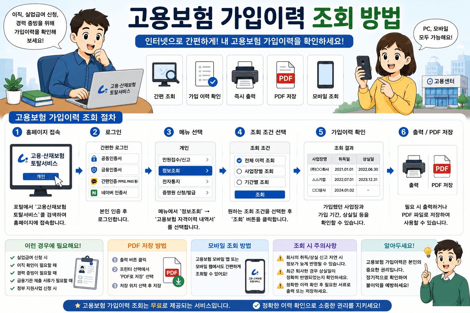 고용보험 가입이력 조회 방법