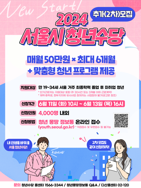 2024 서울시 청년수당 2차 추가모집 안내