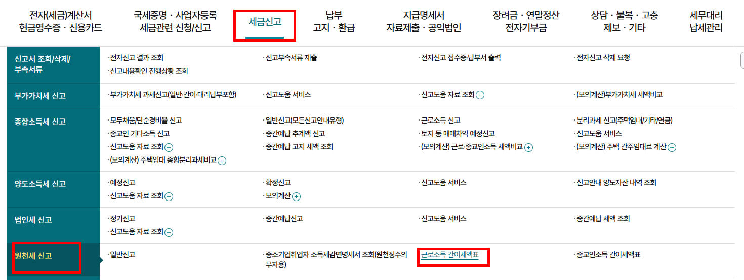 원천세신고 > 근로소득간이세액표