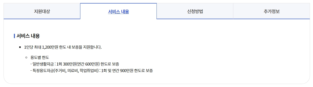 햇살론유스 신청자격확인하기