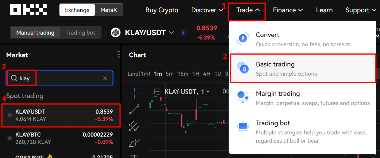 OKX에서 클레이튼 마켓으로 들어가는 과정을 나타내는 사진