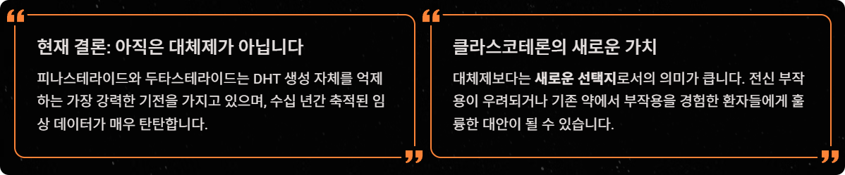 탈모 신약 클라스코테론 5%