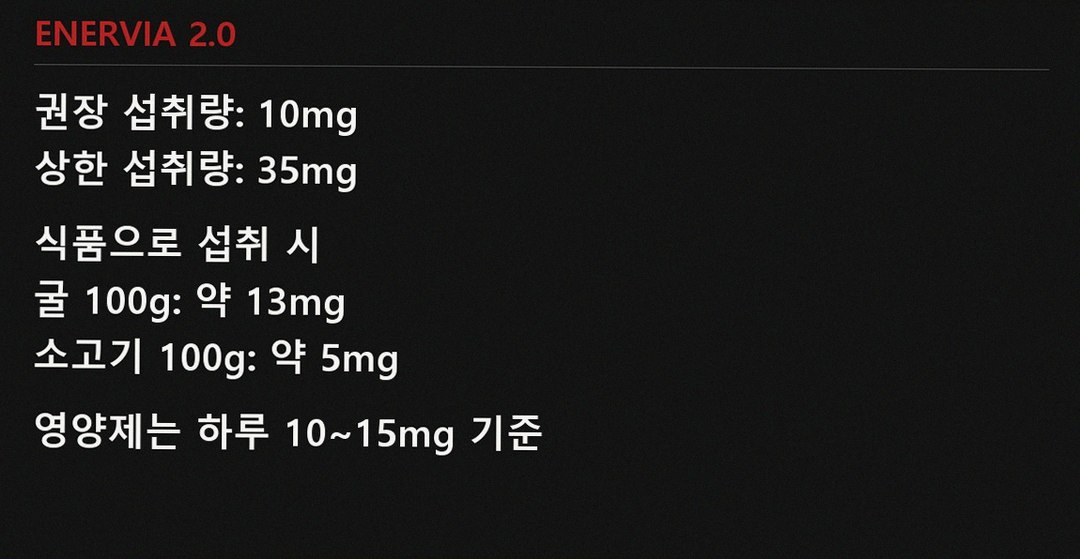 zinc daily intake recommendation info card