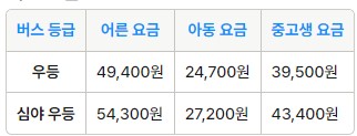 창원 인천공항 리무진 버스 시간표 요금 예약 방법