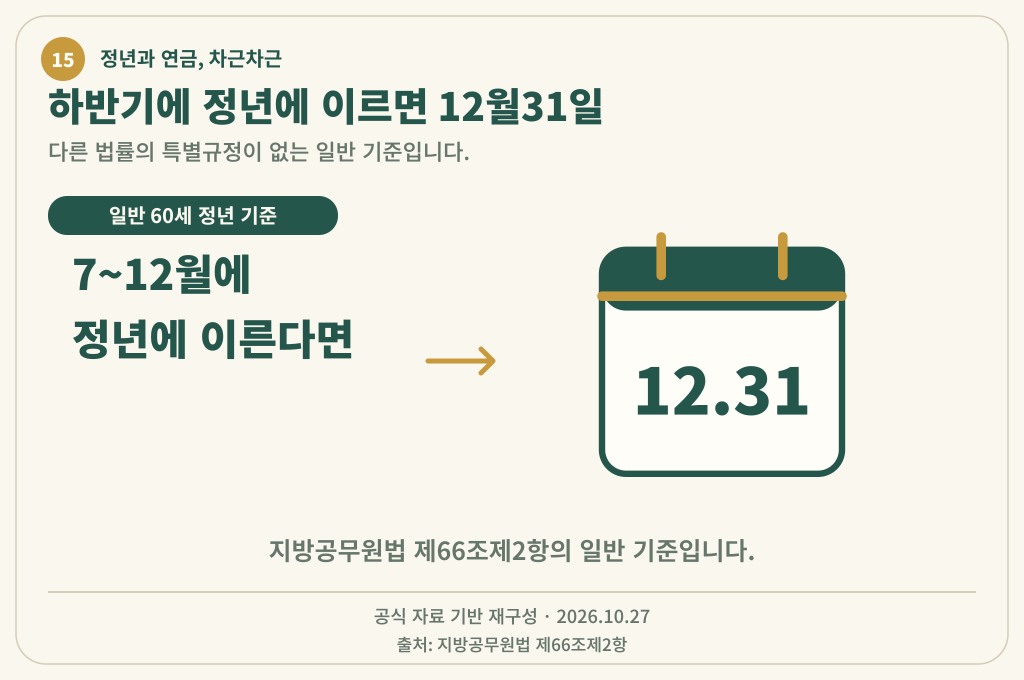 7월부터 12월 사이에 일반 60세 정년에 이르면 12월 31일 퇴직하는 달력 도식