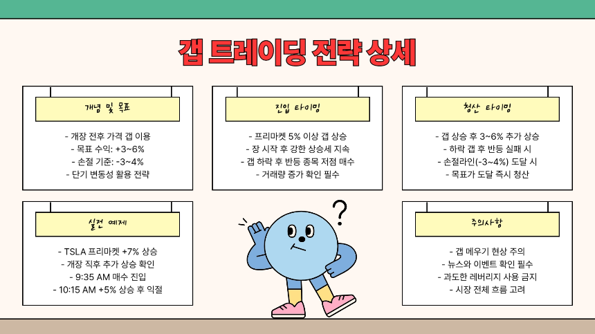 미국 나스닥 주식 단타 매매 방법: 구체적인 전략과 실전 가이드