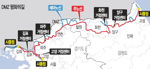 DMZ평화의 길