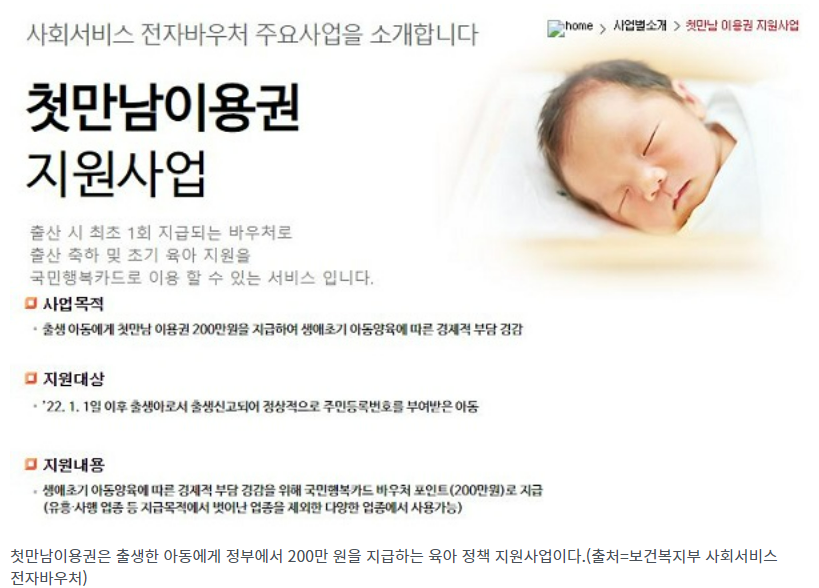 2024년 출산지원금과 출산혜택